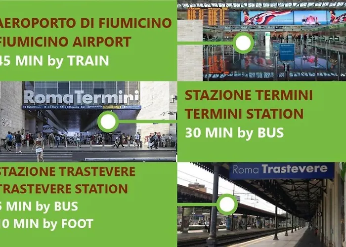 Appartamento Trastevere-monteverde Iper-accessoriata
